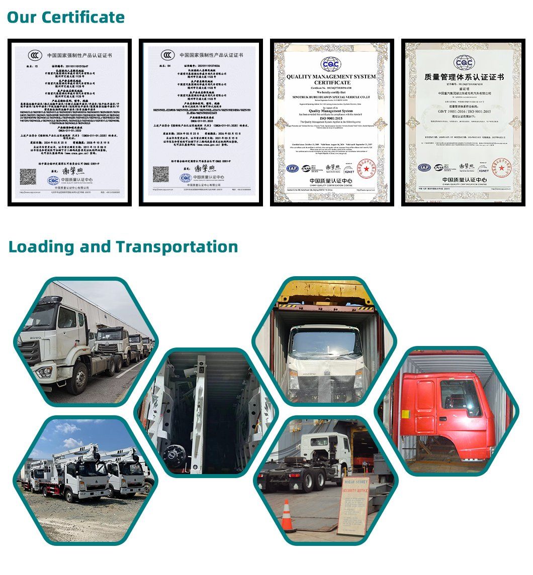 SINOTRUK certificate and shipping